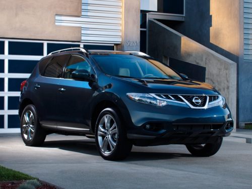 Zero Percent Auto Loan Rate Incentives For March 2011